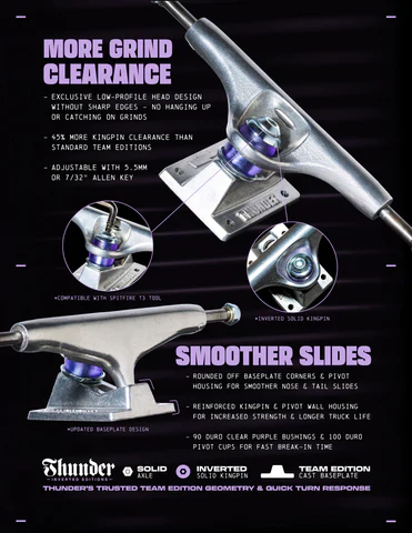 Thunder TM Inverted Polished Truck - 149 - Image 3